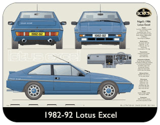 Lotus Excel 1982-92 Place Mat, Medium